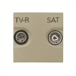 Abb – 2CLA225170N1901