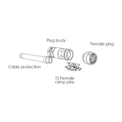 Abb – 2TLA020003R0300