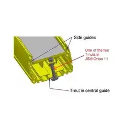 Abb – 2TLA022310R0900