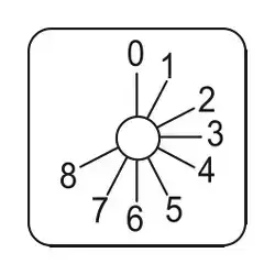 Schneider Electric – KZ18032L