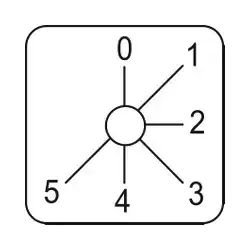 Schneider Electric – KZ18045L