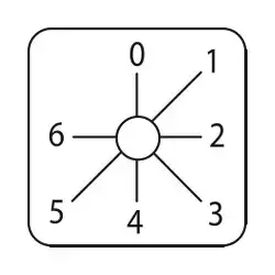 Schneider Electric – KZ18046L