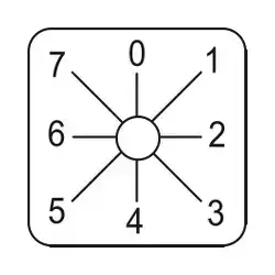 Schneider Electric – KZ18047L