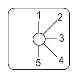 Schneider Electric – KZ18418L