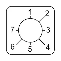 Schneider Electric – KZ18420
