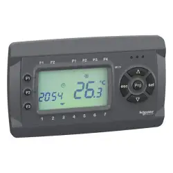 Schneider Electric – TM171DLCD2U