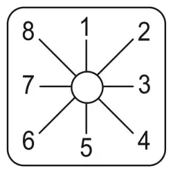 Schneider Electric – KZ18421L