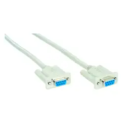 Sick – Datenverbindungsleitung (RS-232) zum PC