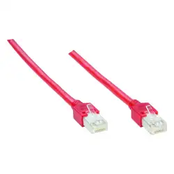 Sick – Ethernet Crossoverleitung