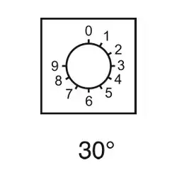 Schneider Electric – XBCY2250