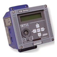 Foxboro – Magnetic flow transmitters, Flow, Hart