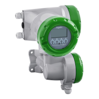 Foxboro – High Performance Mass flow and density transmitter with custody transfer certification and SIL capability