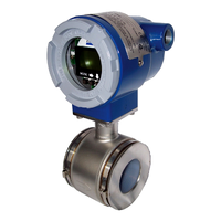 Foxboro – Magnetic flowmeters, Flow, HART