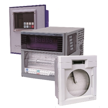 Foxboro – Foxboro Control, Data Acquisition & Configurator