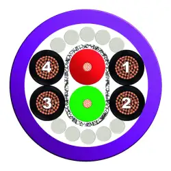 Siemens – 6XV1830-7AN50