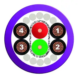 Siemens – 6XV1830-7BH50