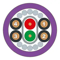 Siemens – 6XV1860-2P