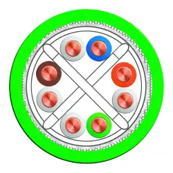 Siemens – 6XV1870-2E