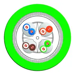 Siemens – 6XV1878-2A