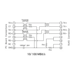 Weidmuller – RJ45M R1V 3.3N4N TY