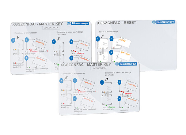 Telemecanique – XGSZCNFAC