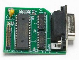 Fluke – Fluke 2506-1529 IEEE Option for 1529 Chub-E4 Standard Thermometers