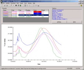 Fluke – Fluke 9935-M Software, Logware Multi User